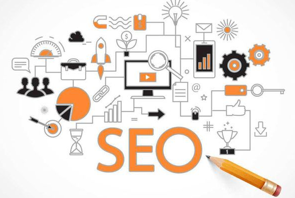 青島網(wǎng)站優(yōu)化